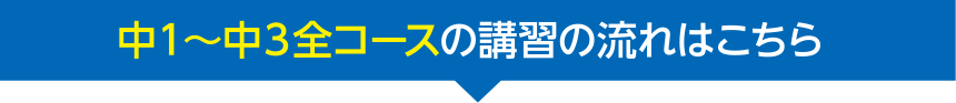 中１～中３全コースの講習の流れはこちら