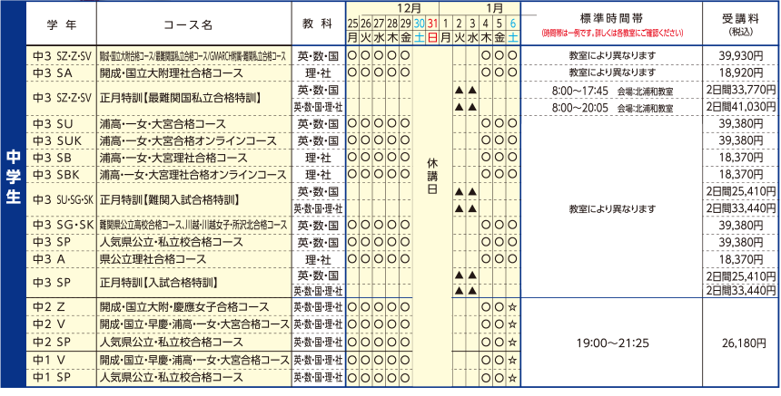 中学生