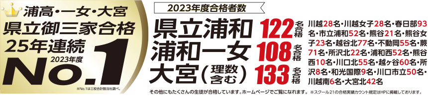 浦高・一女・大宮 県立御三家合格25年連続No.1