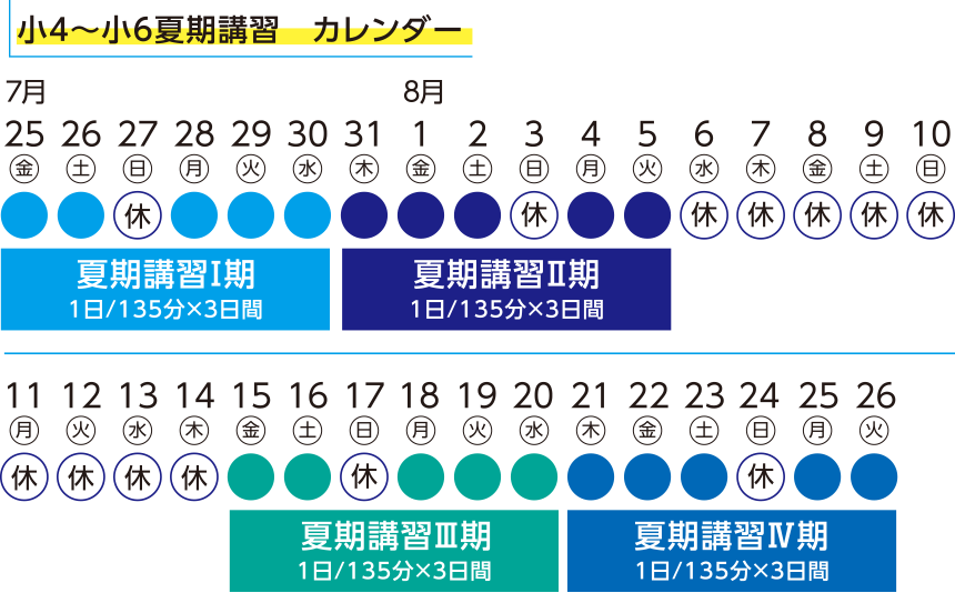 小4～小6夏期講習　カレンダー