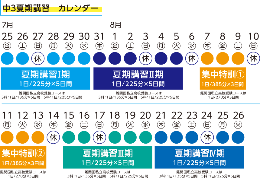 中3夏期講習　カレンダー