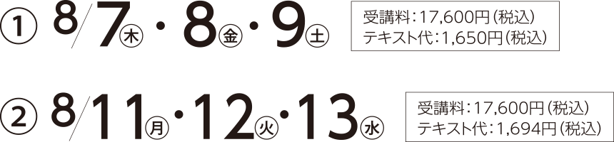 浦和中・大宮国際中・伊奈学園中入試攻略特訓