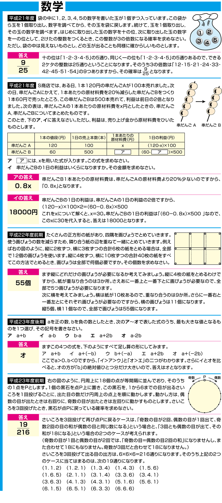 埼玉県の学習塾no1スクール21 さいたま 大宮 浦和 川口 埼玉県の学習塾no1スクール21 さいたま 大宮 浦和 川口