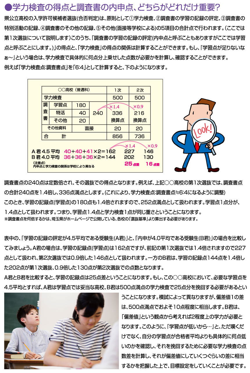 学力検査の特典と調査書の内申点