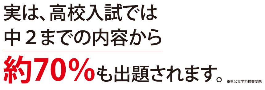 実は、高校入試では中2までの内容から約70%も出題されます