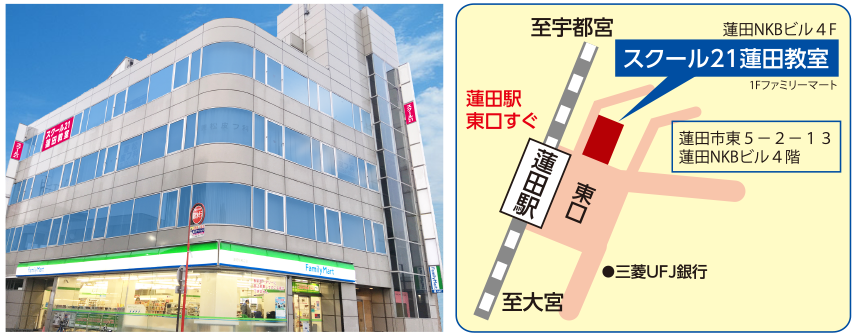 写真・地図