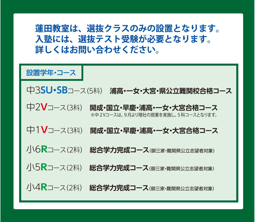 説明会・選抜テスト