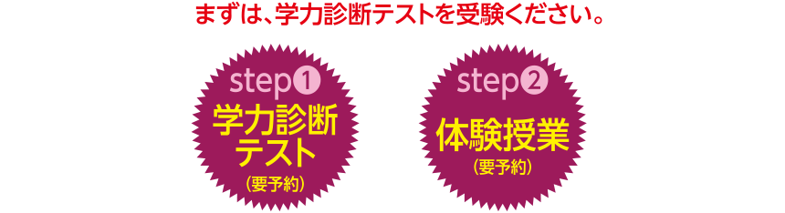 学力診断テストを受験ください。