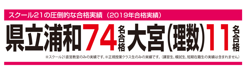 スクール21の圧倒的な合格実績