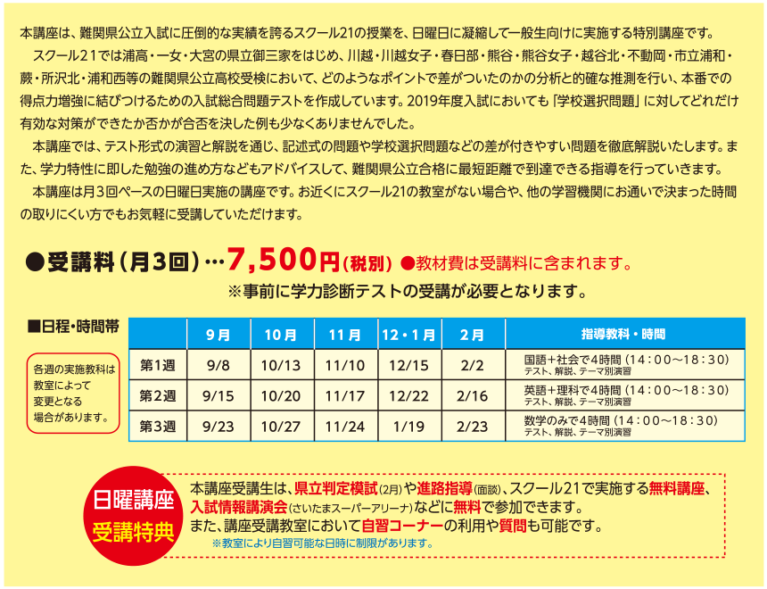 受講料