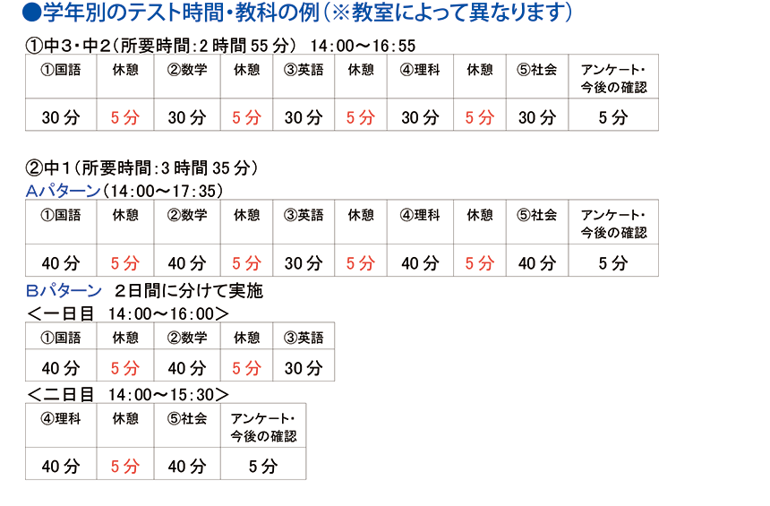 ●学年別のテスト時間・教科の例（※教室によって異なります）