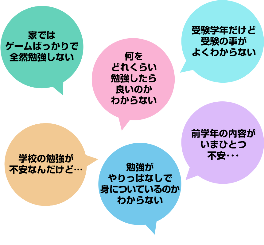 悩み