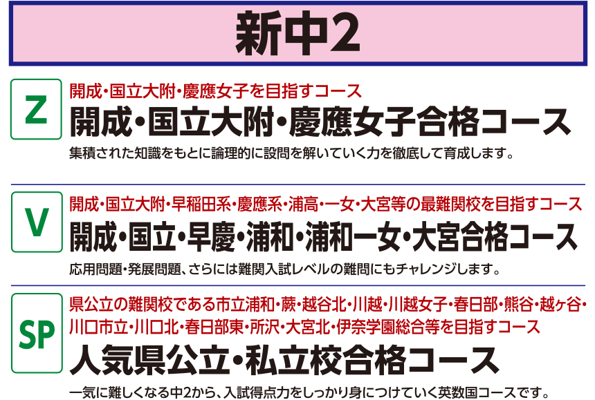 開講コース一覧