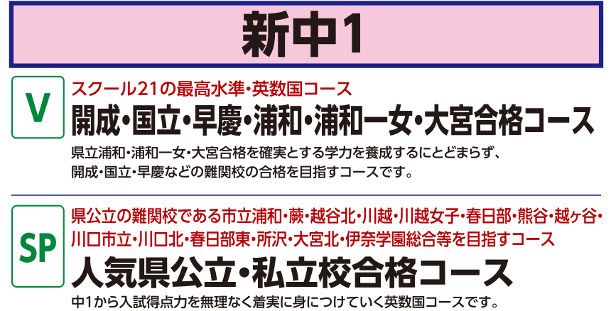 開講コース一覧