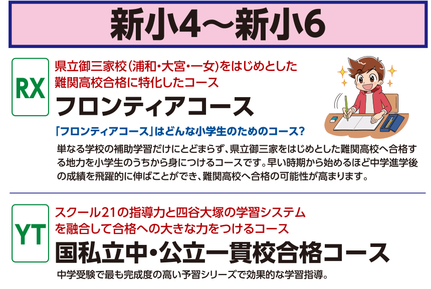 開講コース一覧