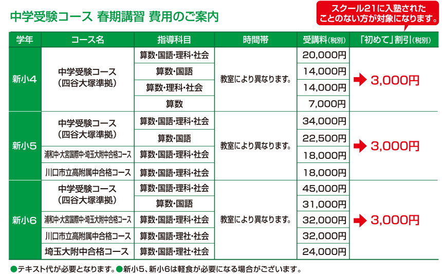 春のお得な割引