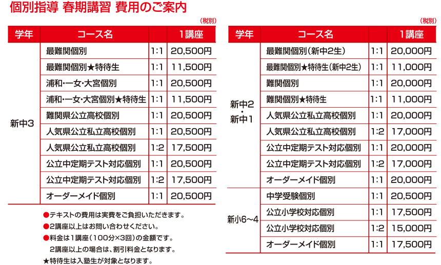 春のお得な割引