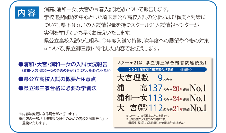主な内容