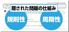 数学のフロンティア[数]