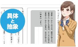 国語の読解公式[国]