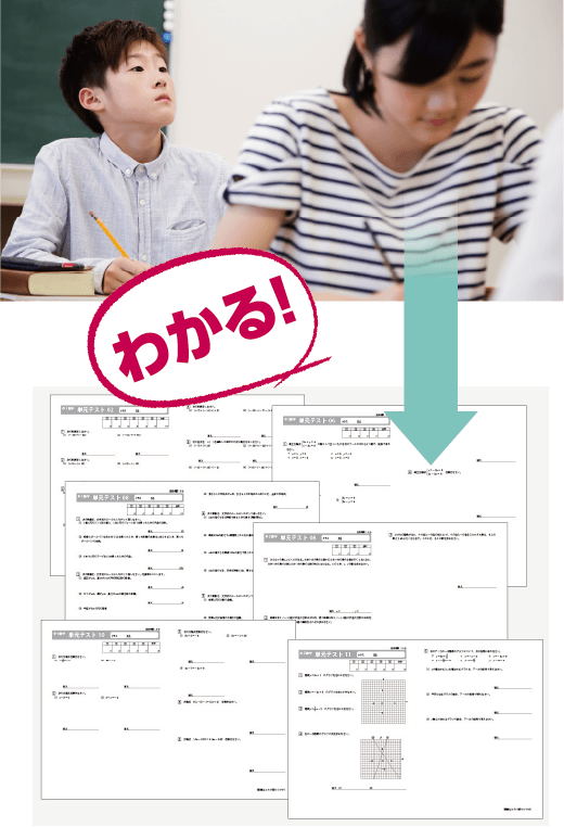 オリジナルテキスト
