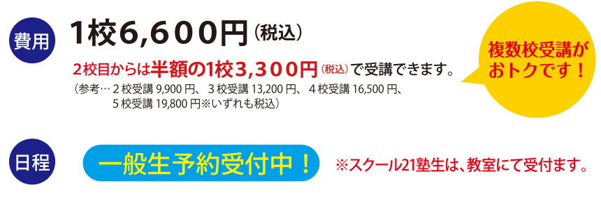 費用・日程