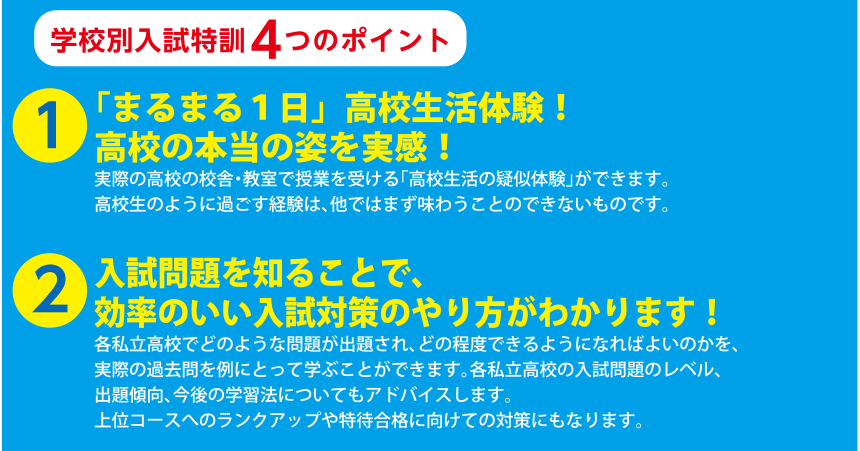 学校別入試特訓4つのポイント 1.「まるまる1日」高校生活体験!高校の本当の姿を実感! 2.入試問題を知ることで、効率のいい入試対策のやり方がわかります!