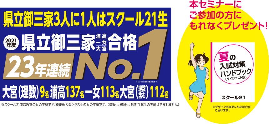 県立御三家3人に1人はスクール21生 県立御三家合格23年連続No'1