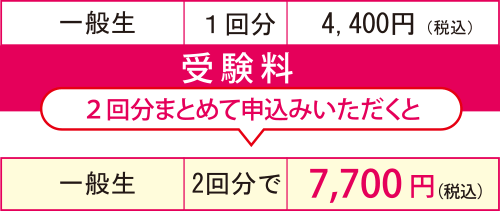 受験料