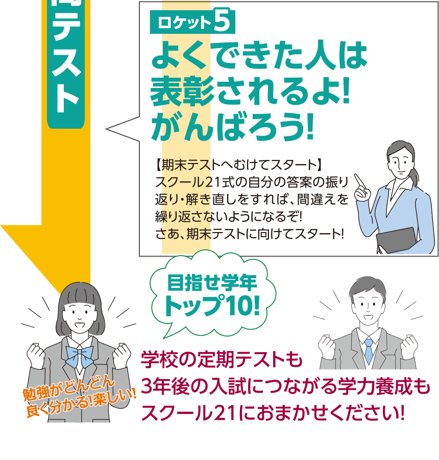 よくできた人は表彰されるよ！がんばろう！