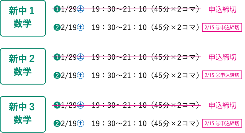 新中1数学、新中2数学、新中3数学