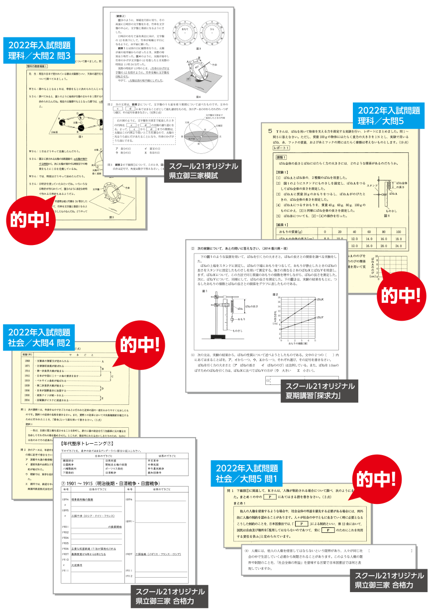 2022年入試問題 的中！