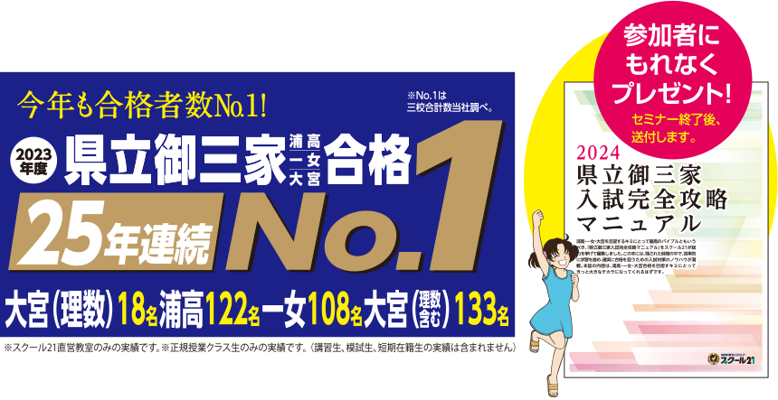 2023年度県立御三家No.1