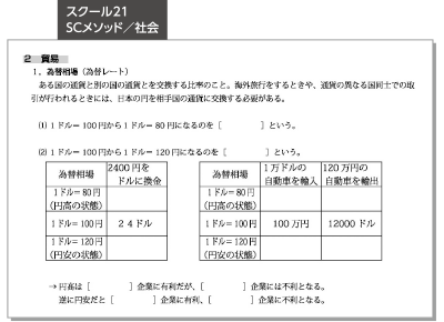 スクール21SCメソッド／社会