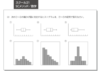 スクール21SCメソッド／数学