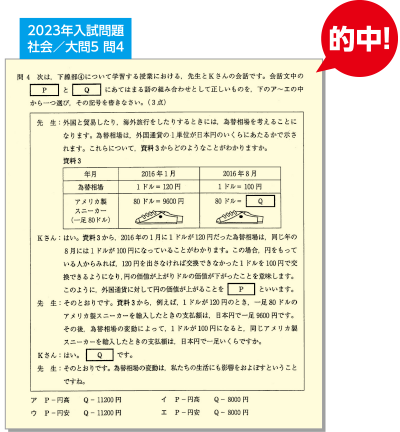 2023年入試問題社会／大問5 問4