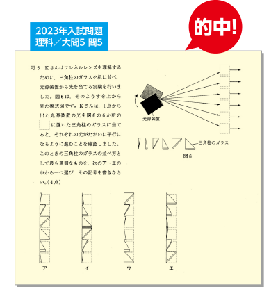 2023年入試問題理科／大問5 問5