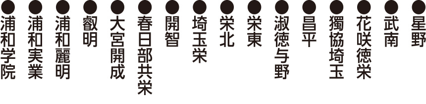 ●星野●武南●花咲徳栄●獨協埼玉●昌平●淑徳与野●栄東●栄北●埼玉栄●開智●春日部共栄●大宮開成●叡明●浦和麗明●浦和実業●浦和学院