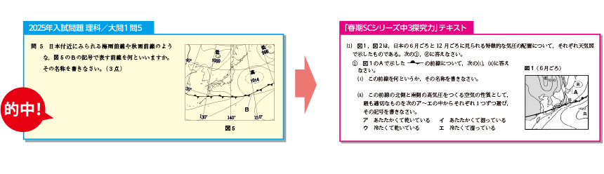 3問目