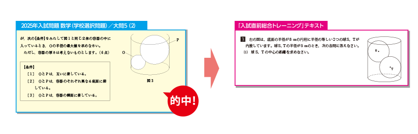 6問目
