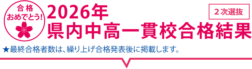 2026年県内中高一貫校合格結果
