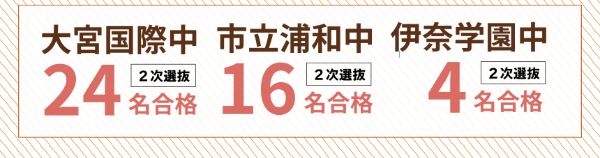 開校から2年連続で合格者数NO.1