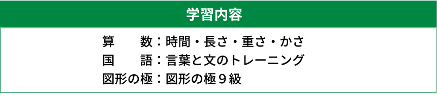 学習内容
