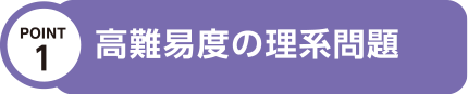 高難易度の理系問題