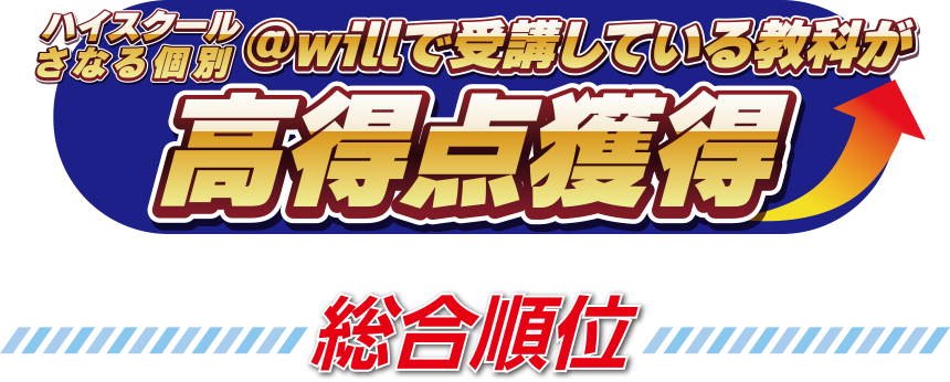 ハイスクールさなる個別＠willで受講している教科が高得点獲得 総合順位