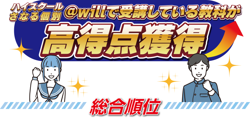 ハイスクールさなる個別＠willで受講している教科が高得点獲得 総合順位