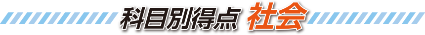 科目別得点 社会