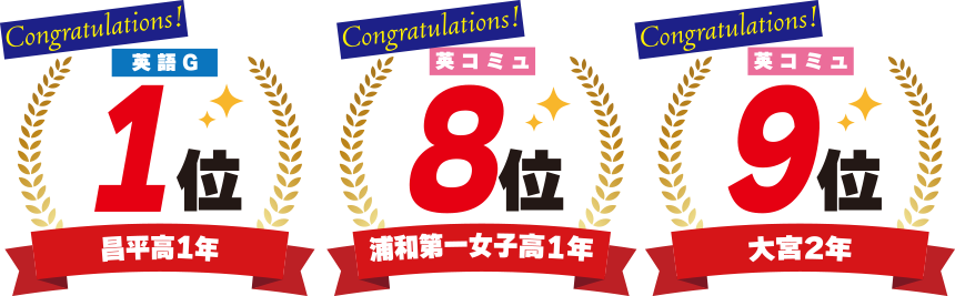 科目別順位 英語