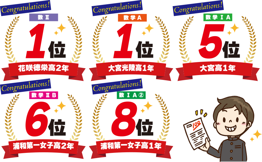 科目別順位 数学