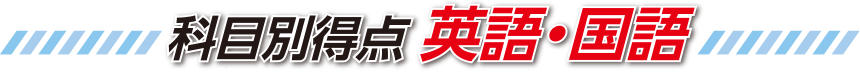 科目別得点 英語・国語